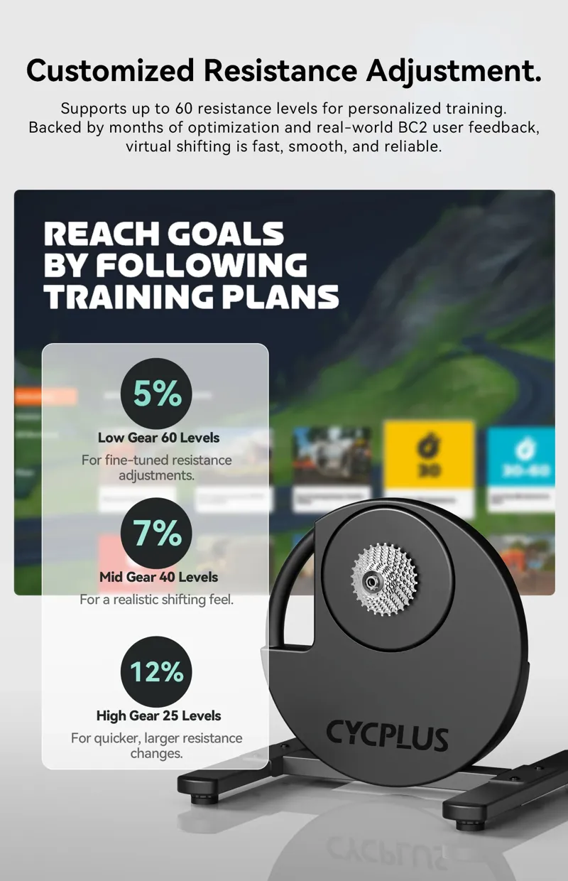 Cycplus R200 Smart Direct-Drive Bike Trainer-11