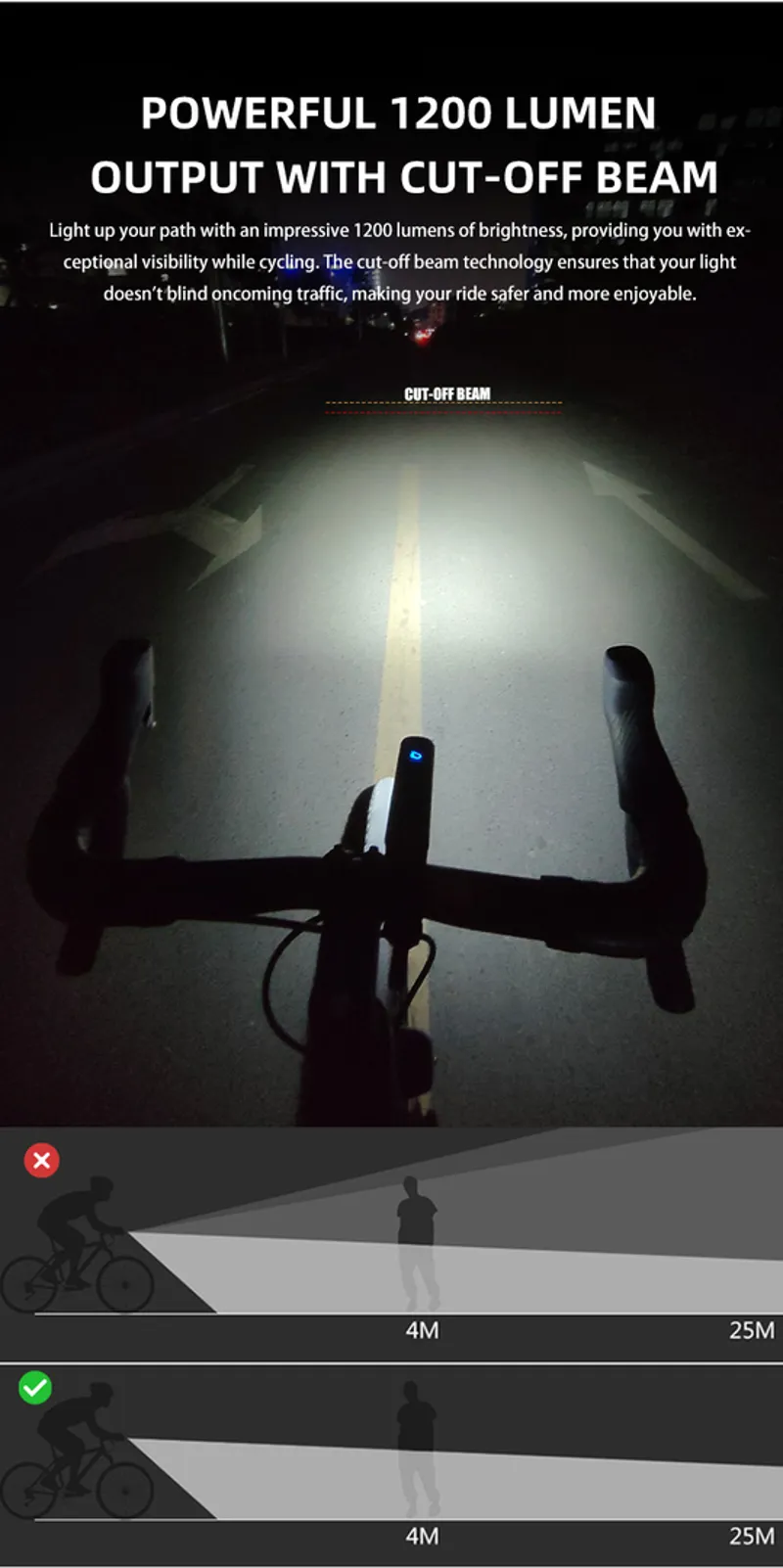 Gaciron Kiwi 1200LM Anti Glare Front Bike Light-3