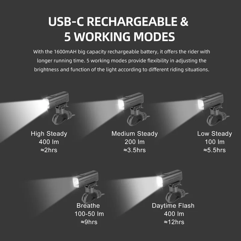 Gaciron Kiwi 400LM Anti Glare Front Bike Light-7