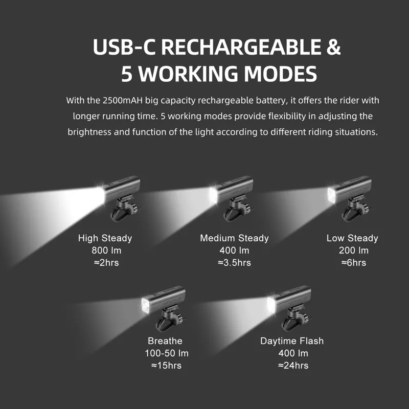 Gaciron Kiwi 800LM Anti Glare Front Bike Light-6