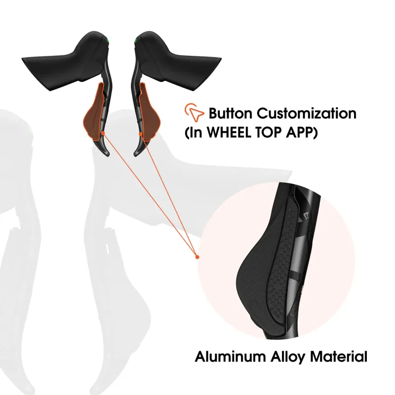 WHEELTOP EDS GeX Wireless Electronic Shifter Kit Long Cage Gravel 10-52T-1