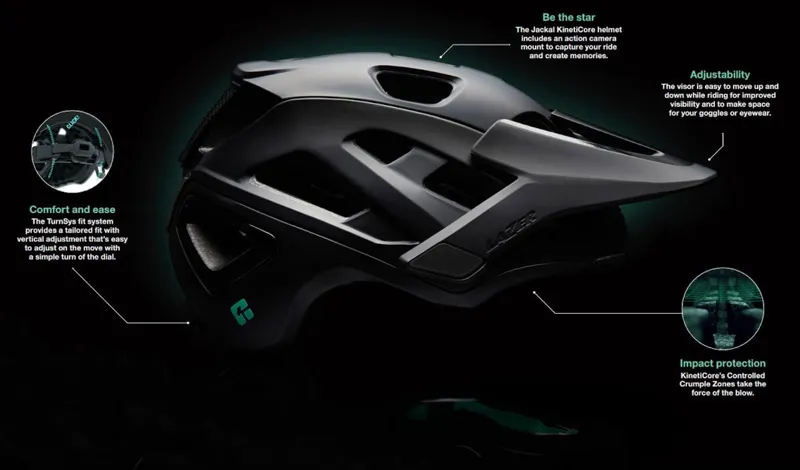 Lazer Jackal MTB Helmet KinetCore in Matte Black-6