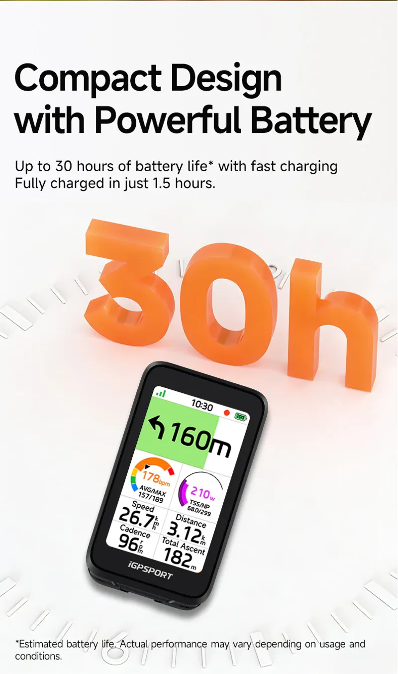 iGPSport BiNavi Air GPS Computer-3