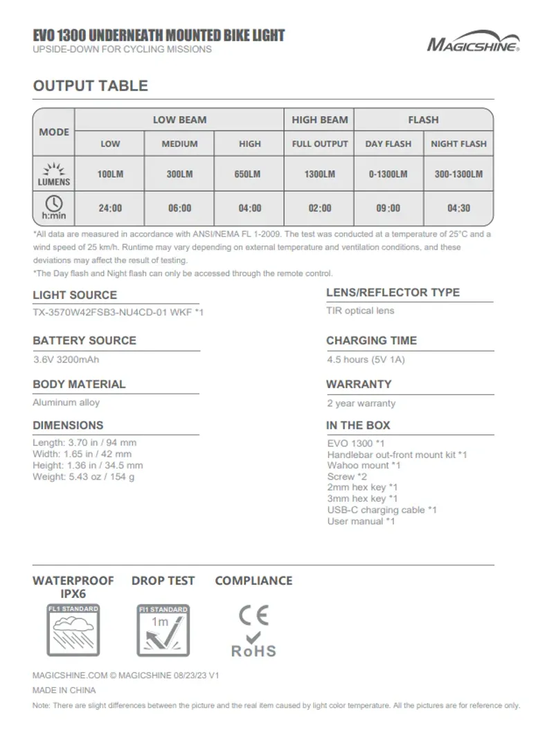 Magicshine EVO 1300 Upside Down Light-5