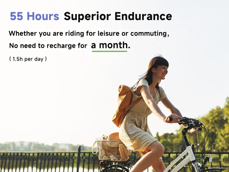 CYCPLUS G1 Mini GPS Wireless Bike Computer-9