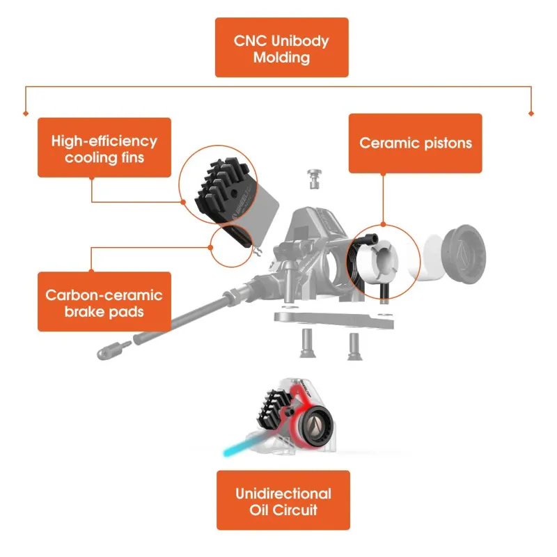 WHEELTOP EDS GeX Wireless Electronic Shifter Kit Long Cage Gravel 10-52T-2