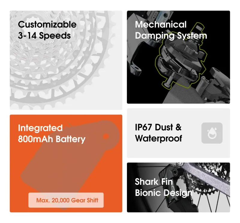 WHEELTOP EDS GeX Wireless Electronic Shifter Kit Long Cage Gravel 10-52T-3