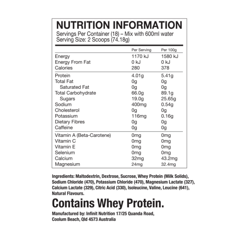 Infinit Go Far Raspberry 1.33kg Bag-2