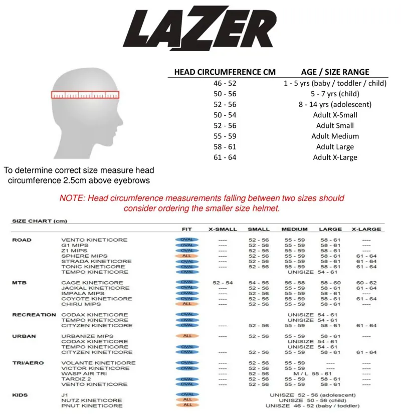 Lazer Tonic Helmet KinetiCore Matte Black-5