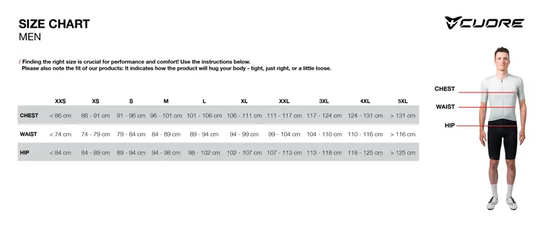 Cuore Giant Canning Vale Jersey Blue MY24-2