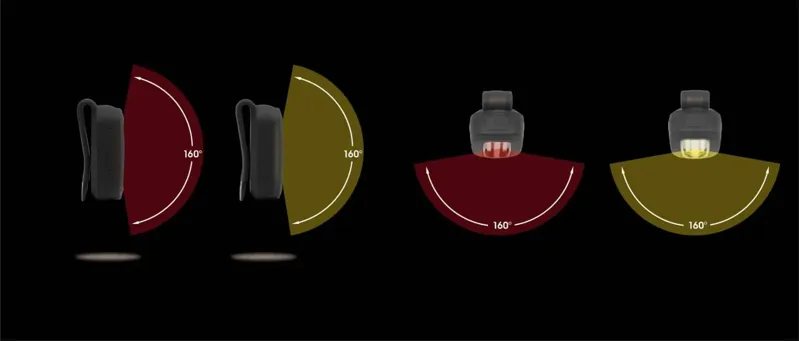 Moon Zircon USB Rear Light 90 lumens-4