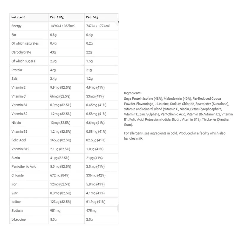 SIS Rego Rapid Recovery Resealable Pouch 500g Chocolate-1