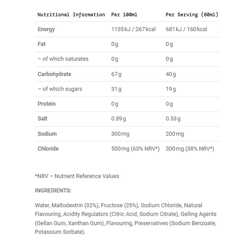 SIS BETA FUEL + Electrolyte Gel 60ml Raspberry and Lemon