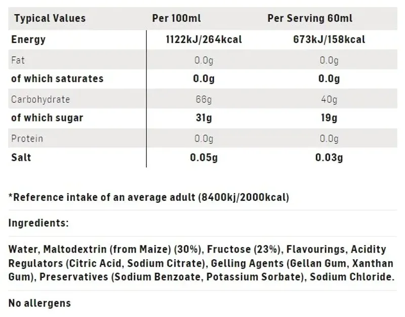 SIS Gel Beta Fuel Energy Gel 60ml Orange-1