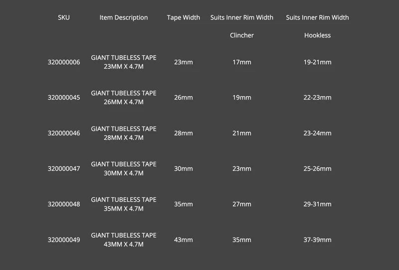 Giant Tubeless Rim Tape 26mm Wide-1