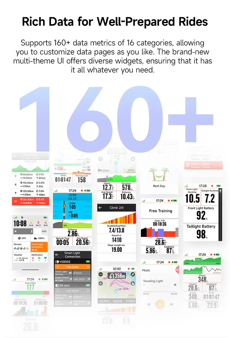 iGPSport Binavi GPS Cycling Computer-2