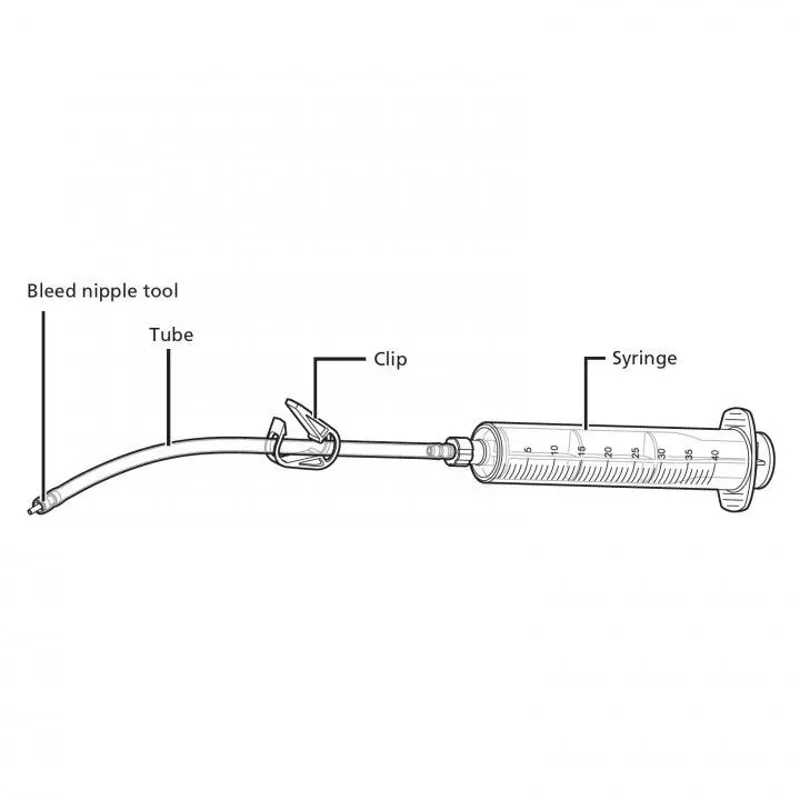 Shimano TL-BR001 Shimano Syringe Unit for Bleeding Brakes-1